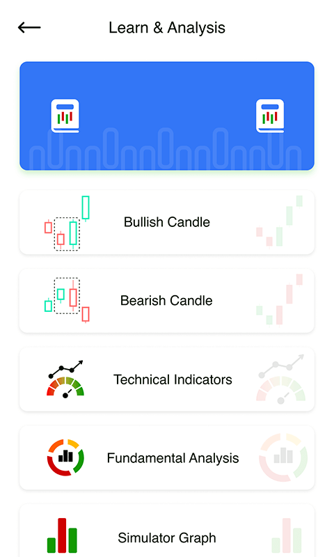 Forex Trading for Beginners – Learn Forex using Live Chart – Forex/Trading Chart Pattern – Chart Simulator - featured image